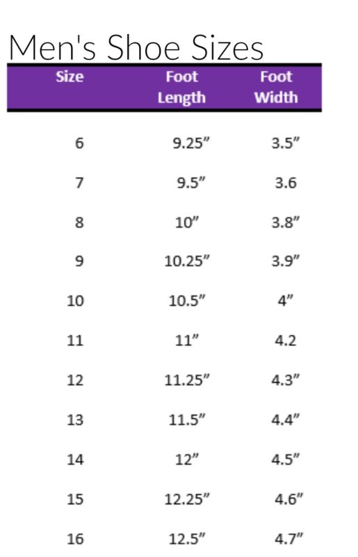 Sizing Charts For Crochet and Knitting - The Lavender Chair